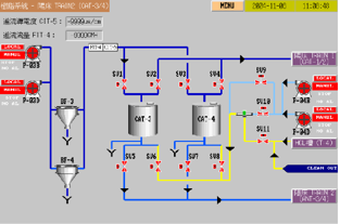 Nanya PCB Photo E4
